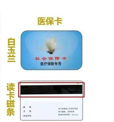 万康医保卡到期换新卡？先了解这几点！300元内提取条件全攻略