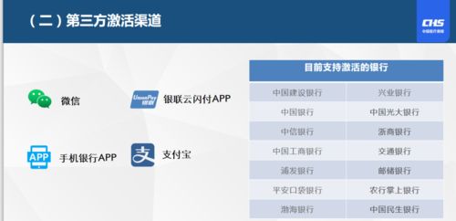 万康医保支付大起底！个人现金vs账户支付，这几点你必须知道