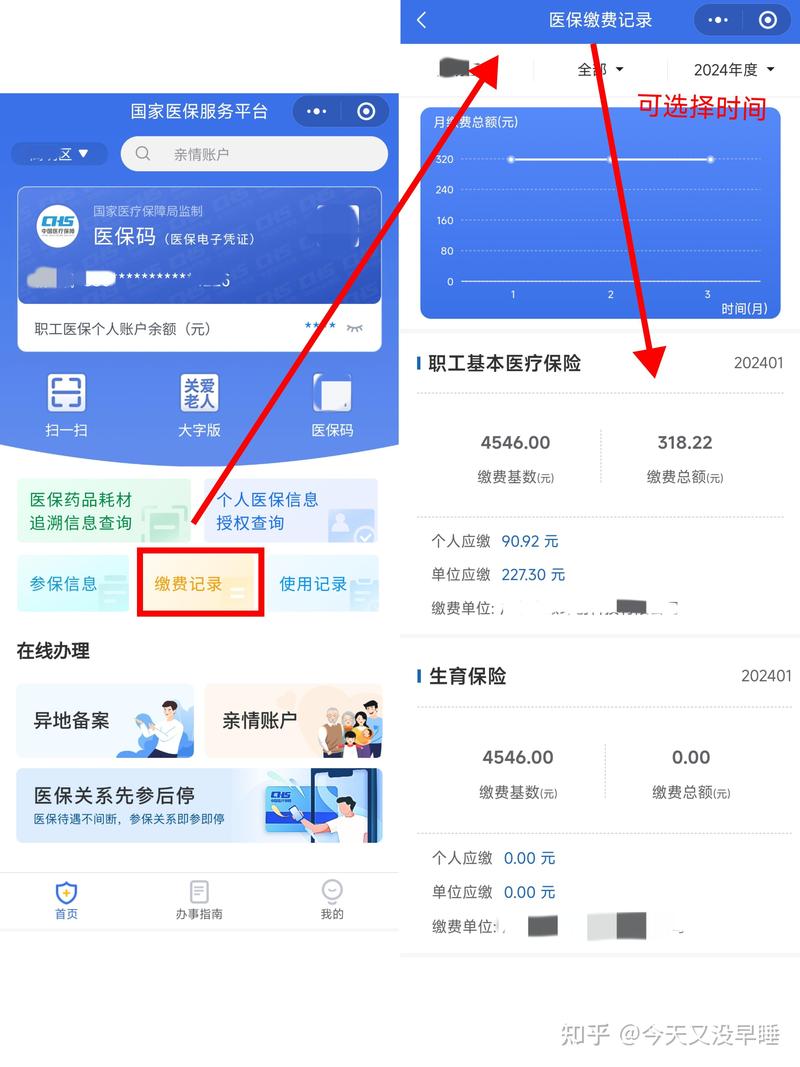 万康杨浦区延吉街道居民注意：换医保卡去哪里换？附合规避坑指南