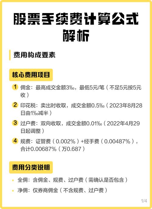 万康医保卡套取现金手续费暗藏玄机，这些细节你必须知道