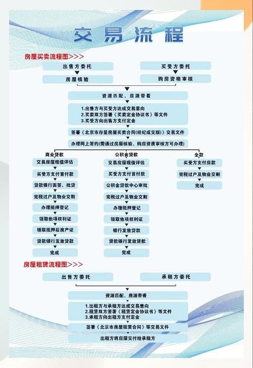 万康医保换卡在哪里办理业务：一份清晰指南